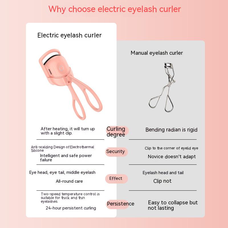 Electric Long Lasting Eyelashes Curler | Zara Hannah