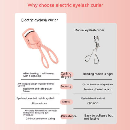 Electric Long Lasting Eyelashes Curler | Zara Hannah